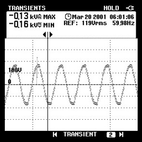 !!!!!!Fluke+Fluke 43B 电能质量分析仪+使用说明5